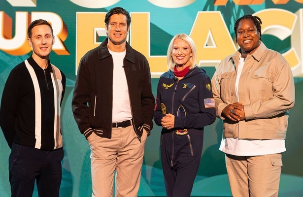 Do you know your place?