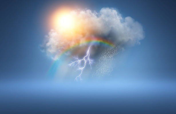 Het weer