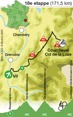 Tour de France 2025 - Etappe 18
