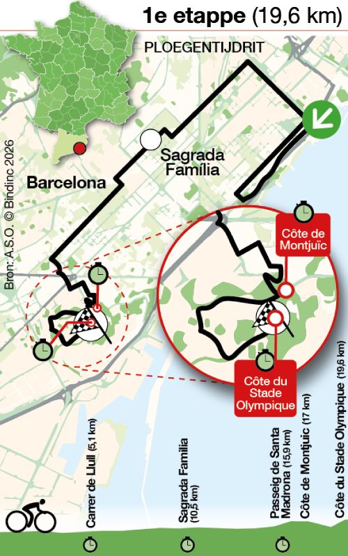 Etappe 1 - Tour de France 2026