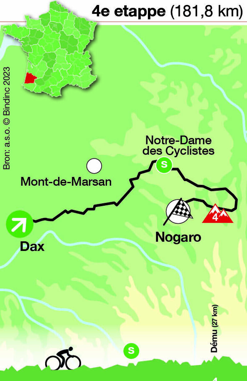 Tour de France - etappe 4
