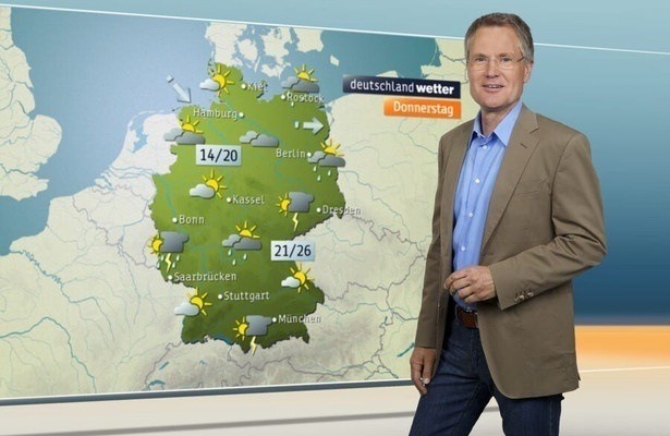 Wetter
