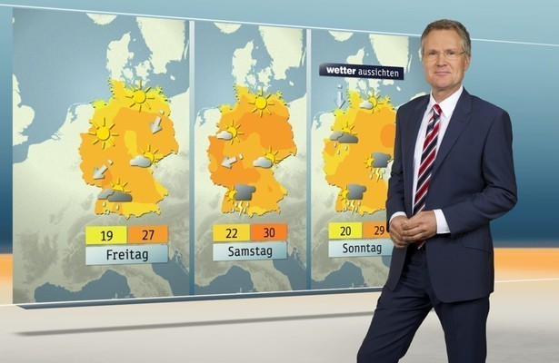 Wetter