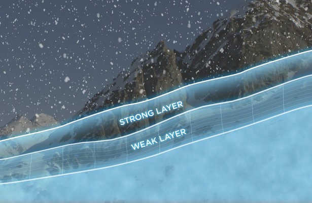 World's Greatest Train Journeys from Above