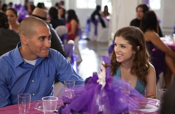Jake Gyllenhaal en Anna Kendrick in End of Watch