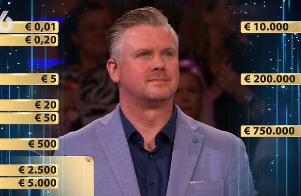 Kandidaat Harm in Miljoenenjacht