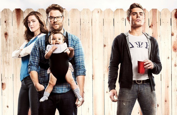 Seth Rogen, Rose Byrne en Zac Efron