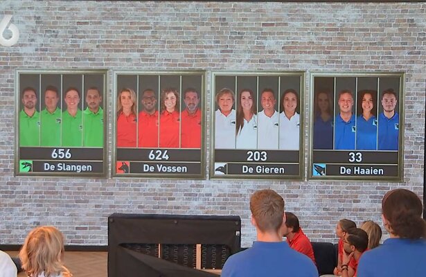 Slangen, Vossen, Gieren en Haaien in De Bondgenoten