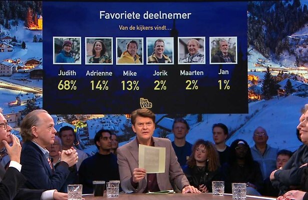 Beau van Erven Dorens 