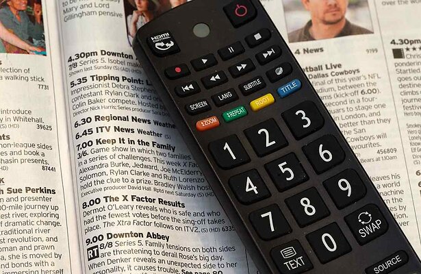 De meest bekeken interieurprogramma’s