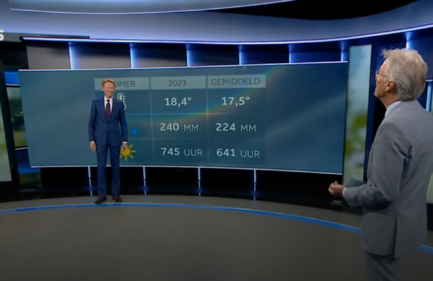 Gerrit Hiemstra en Rob Trip in het NOS Journaal.