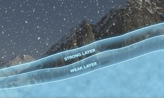 World's greatest train journeys from above