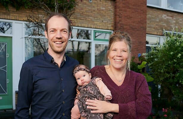 Familie Blom uit Een Huis Vol