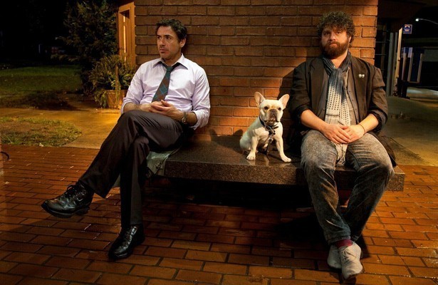 Robert Downey Jr. en Zach Galifianakis in Due Date