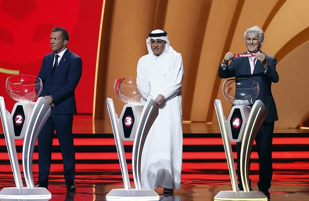 Loting voor het WK in 2022