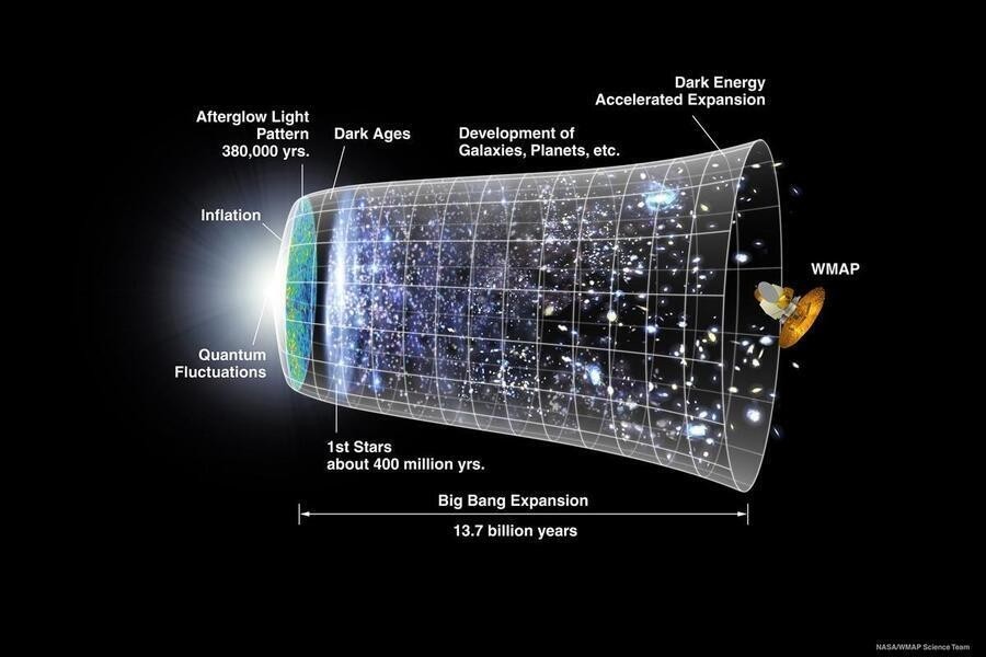 Through the wormhole with Morgan Freeman