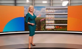 Weather for the week ahead