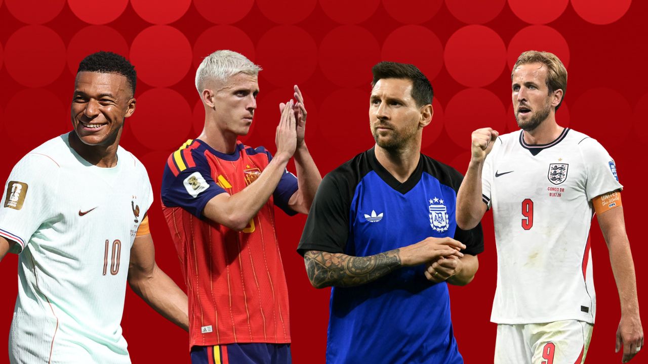 WK voetbal