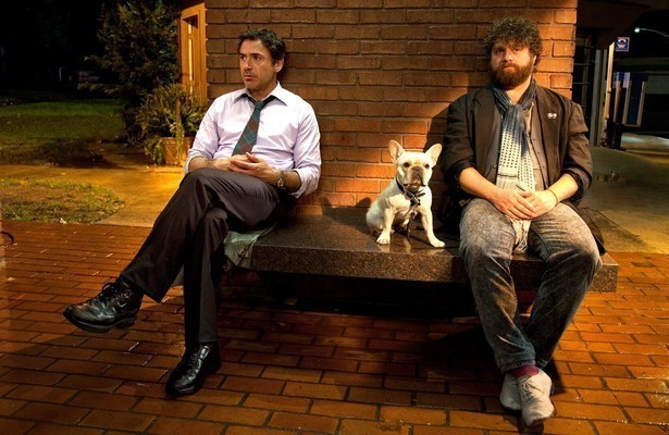 Robert Downey Jr. in Due Date