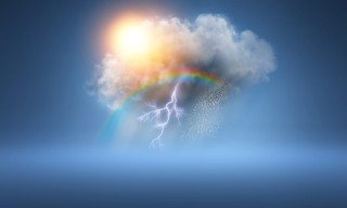 Het weer