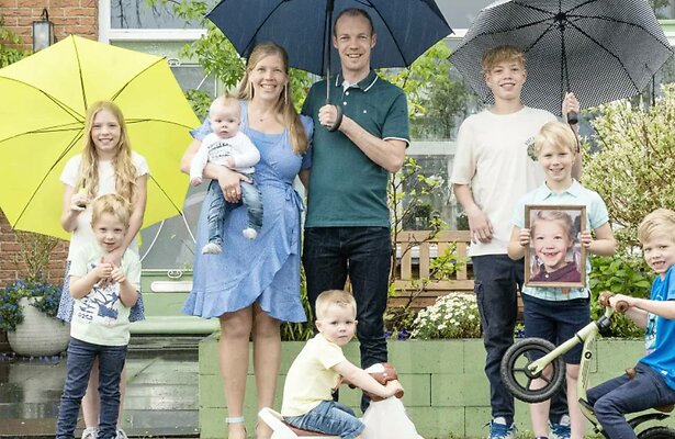 De familie Blom