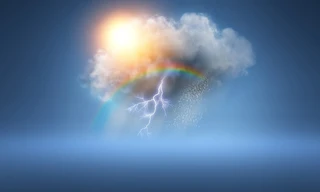 Het weer