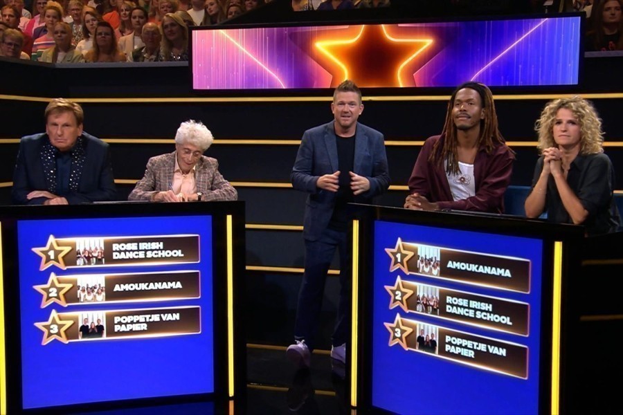 Ranking The Talent
