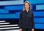 sportstudio UEFA Champions League