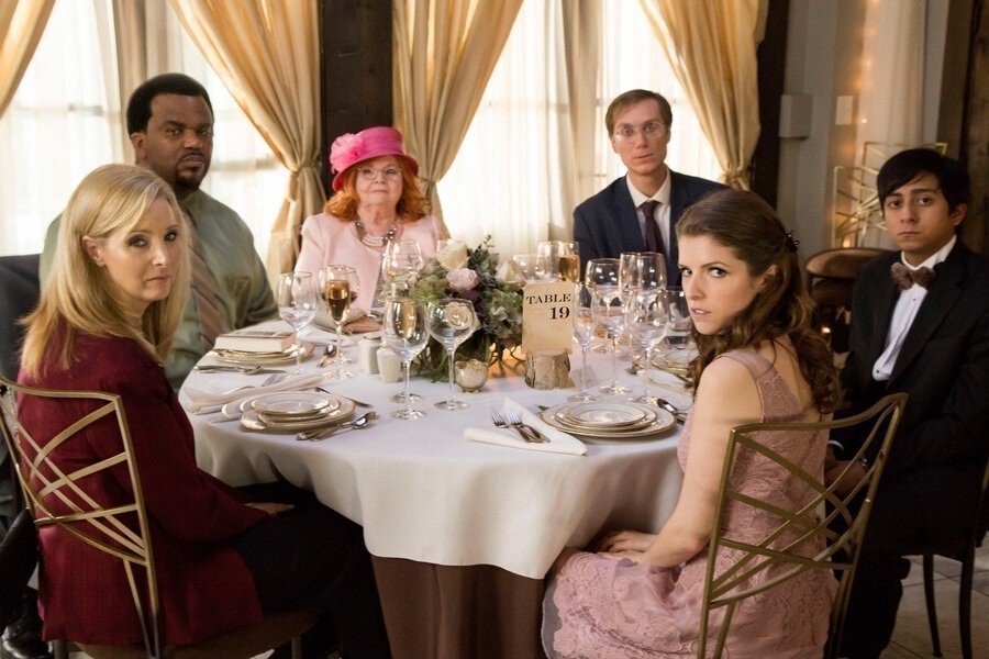 Table 19