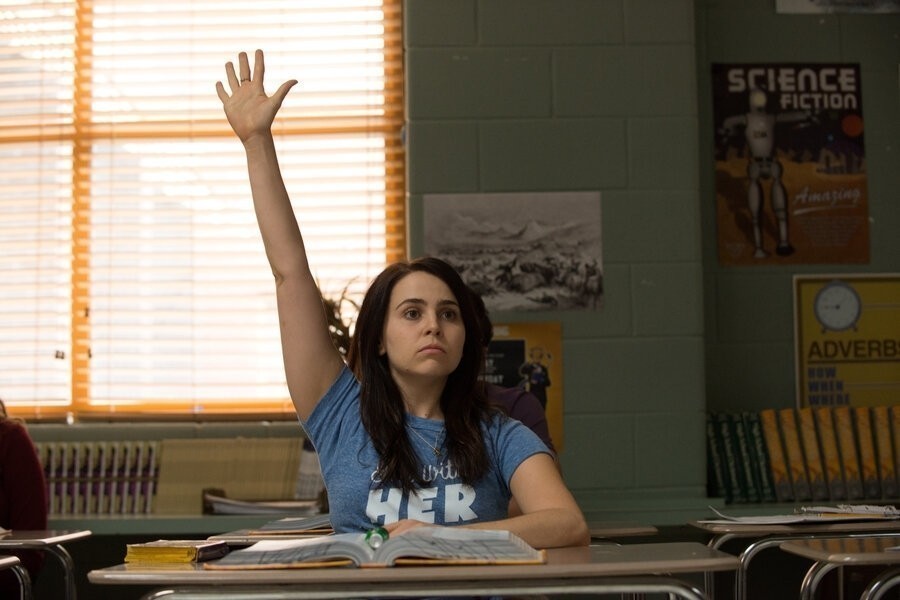 The DUFF