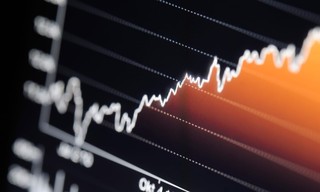 U.S. Markets Edition